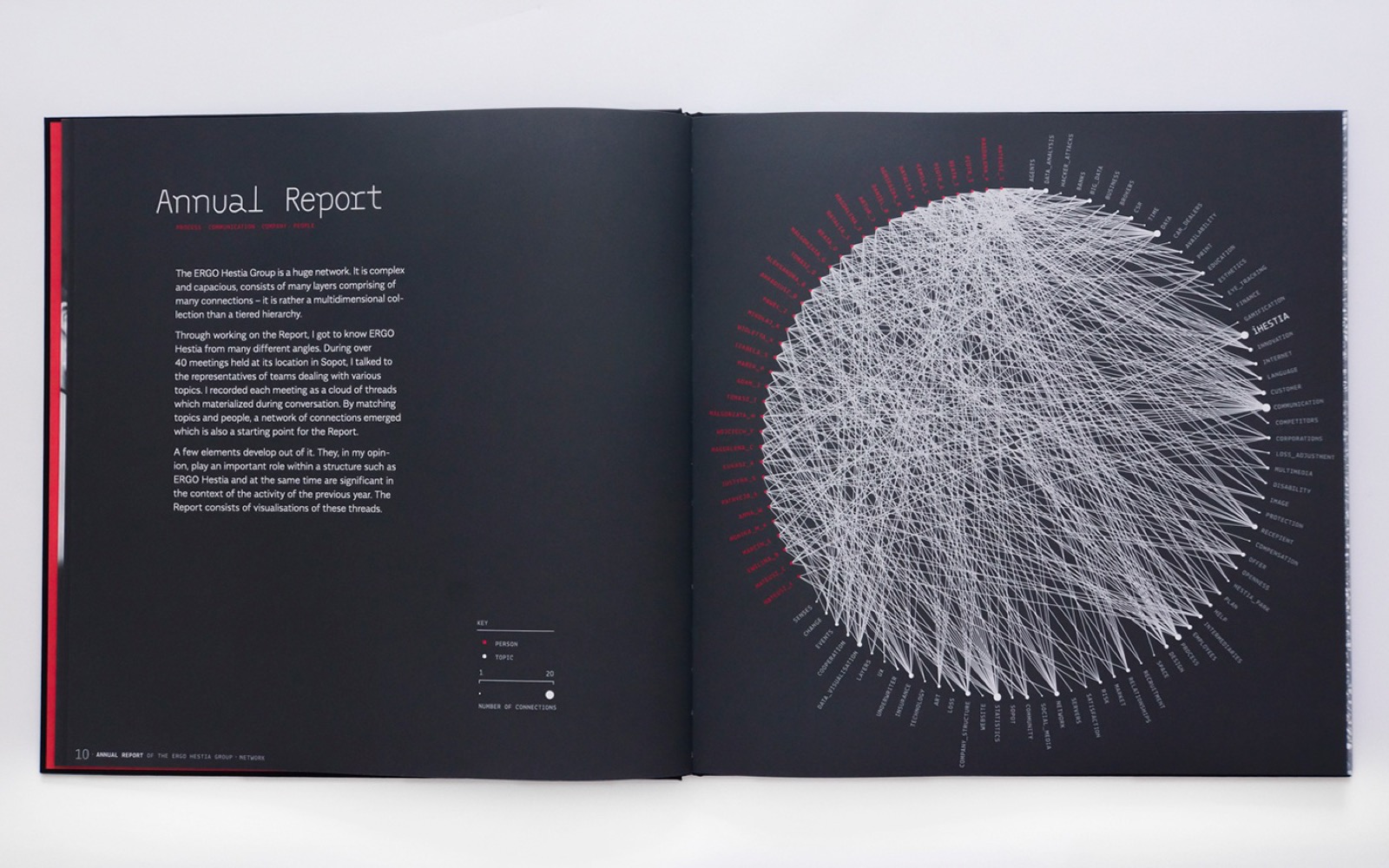 Reference: an annual report spread with a circular black and white network diagram and one punch of red