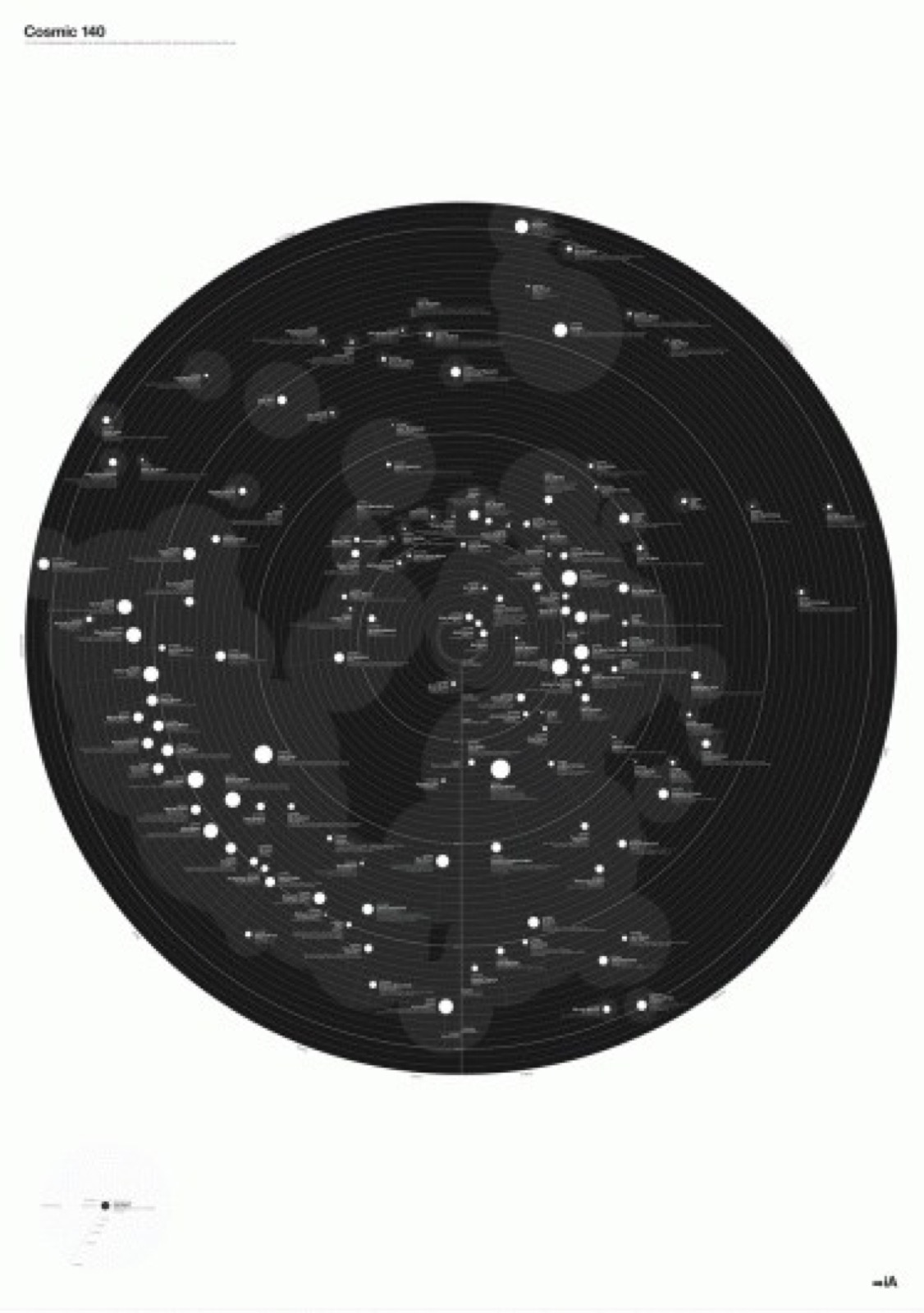 Reference: a circular black star map with fine white nodes and labels